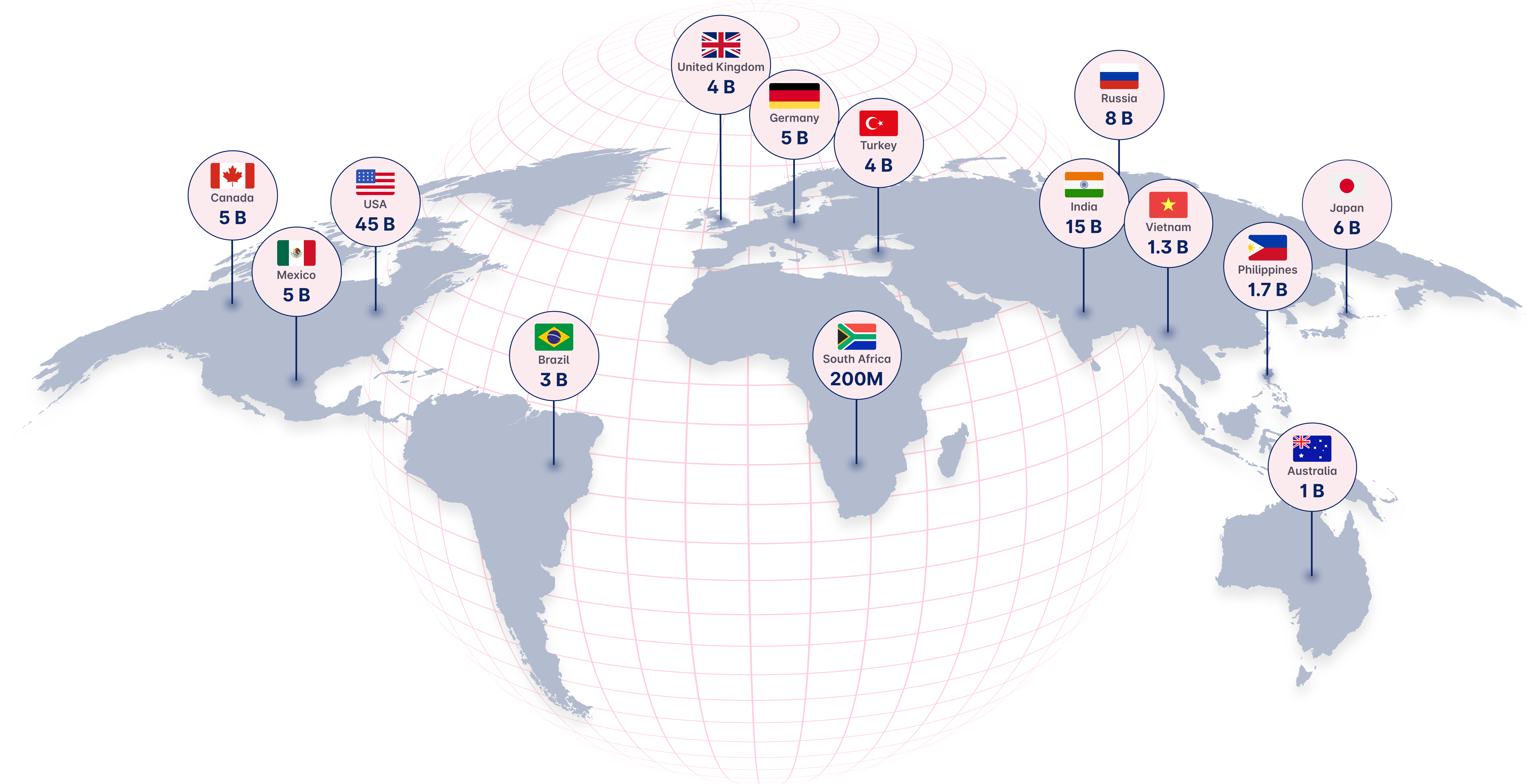 World Map Showing Global Reach